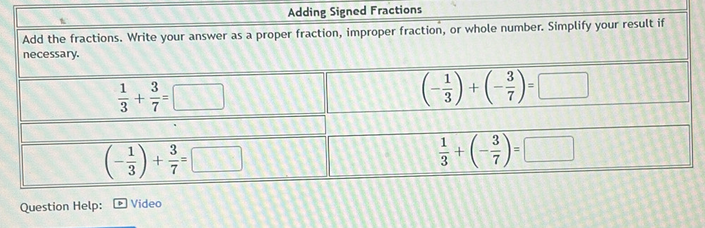 ed Fractions