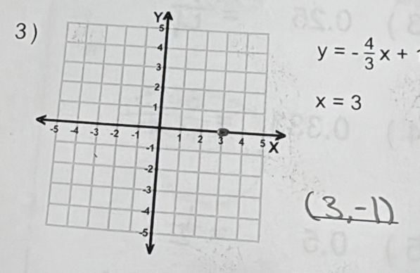 3 )
y=- 4/3 x+
x=3