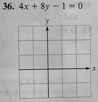 4x+8y-1=0
x