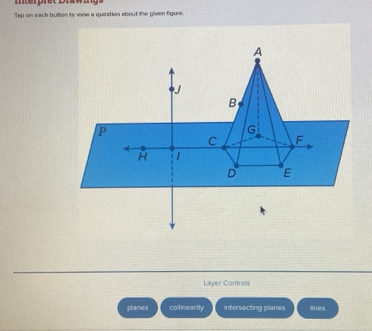 Solved: Interpret Drawings Tap on each button to view a question about ...