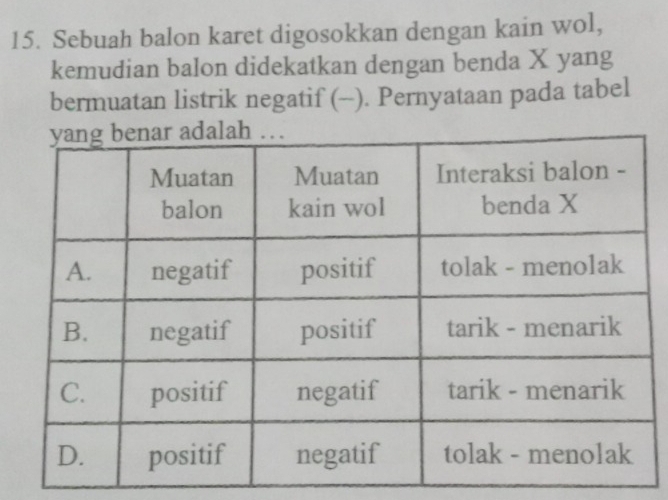 Sebuah balon karet digosokkan dengan kain wol, 
kemudian balon didekatkan dengan benda X yang 
bermuatan listrik negatif (--). Pernyataan pada tabel