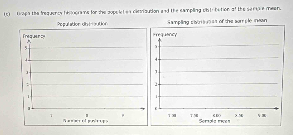 Graph the frequency histograms for the population distribution and the sampling distribution of the sample mean. 
Population distribution Sampling distribution of the sample mean 
Frequency Frequency
5 -
5
4 -
4
3
3
2 -
2 -
1
1
0 0 -
8
9
7 7.00 7.50 8.00 8.50 9.00
Number of push-ups Sample mean