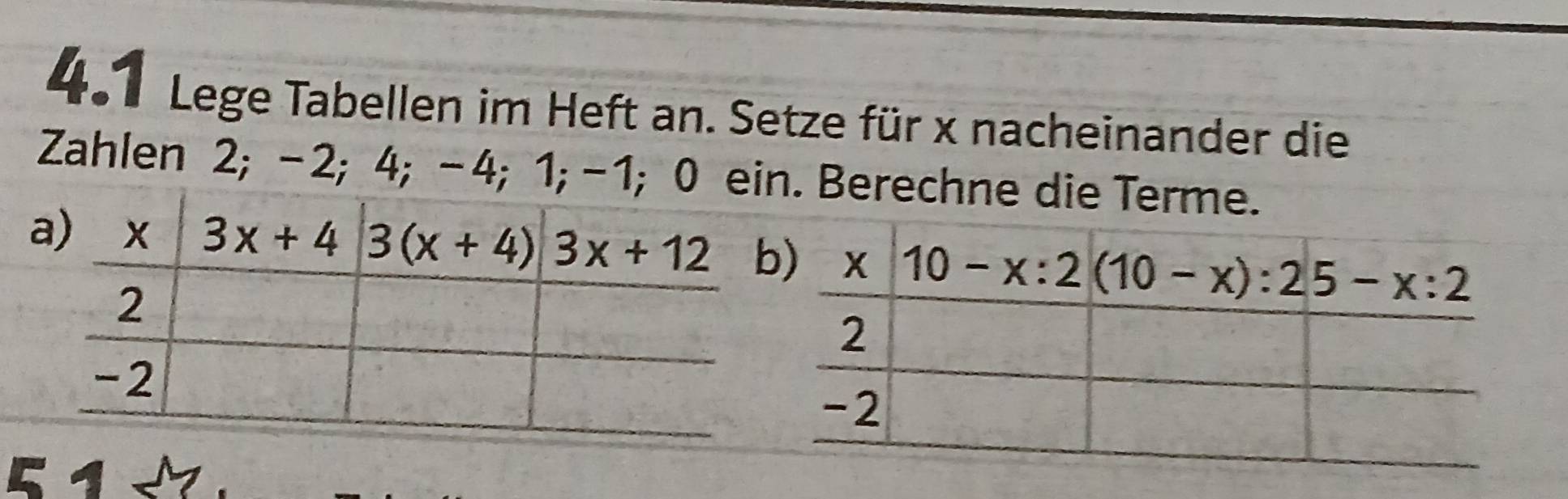 4.1 Lege Tabellen im Heft an. Setze für x nacheinander die
Zahlen 2; -2; 4; -4; 1; -1; 0 ein. Berechne die Terme.