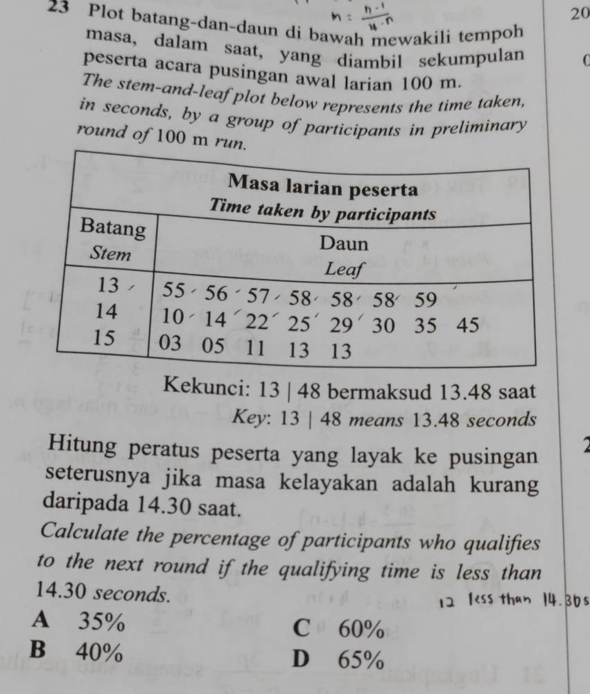 20
23 Plot batang-dan-daun di bawah mewakili tempoh
masa, dalam saat, yang diambil sekumpulan
peserta acara pusingan awal larian 100 m.
The stem-and-leaf plot below represents the time taken,
in seconds, by a group of participants in preliminary
round of 100 m ru
Kekunci: 13 | 48 bermaksud 13.48 saat
Key: 13 | 48 means 13.48 seconds
Hitung peratus peserta yang layak ke pusingan
seterusnya jika masa kelayakan adalah kurang
daripada 14.30 saat.
Calculate the percentage of participants who qualifies
to the next round if the qualifying time is less than
14.30 seconds. less than 14.36
A 35% C60%
B 40% D 65%