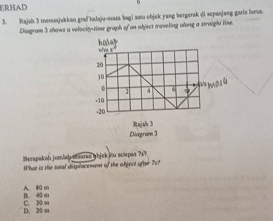 ERHAD
o
3. Rajah 3 menunjukkan graf halaju-masa bagi satu objek yang bergerak di sepanjang garis lurus.
Diagram 3 shows a velocity-time graph of an object traveling along a straight line.
Berapakah jumlaḥ sesaran objek itu selepas 7s?
What is the total displacement of the object after 7s?
A. 80 m
B. 40 m
C. 30 m
D. 20 m