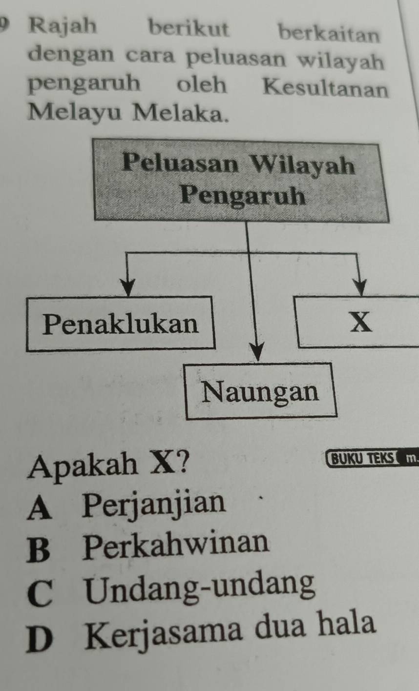 Rajah berikut berkaitan
dengan cara peluasan wilayah
pengaruh oleh Kesultanan
Melayu Melaka.
Apakah X?
BUKU TEKS .
A Perjanjian
B Perkahwinan
C Undang-undang
D Kerjasama dua hala