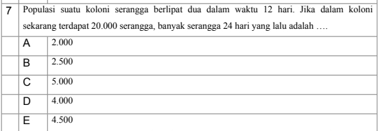 Populasi suatu koloni serangga berlipat dua dalam waktu 12 hari. Jika dalam koloni
sekarang terdapat 20.000 serangga, banyak serangga 24 hari yang lalu adalah …
A 2.000
B 2.500
C 5.000
D 4.000
E 4.500