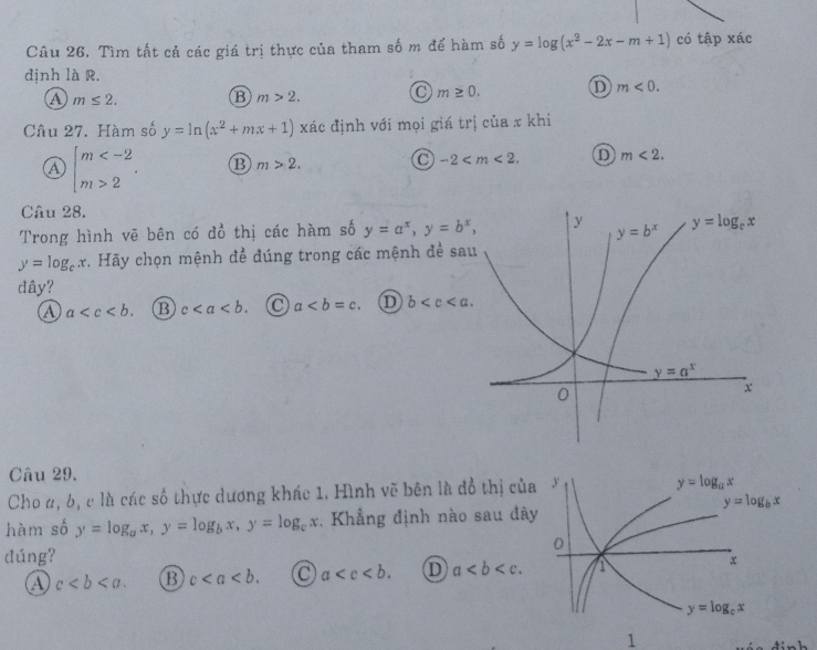 Tìm tất cả các giá trị thực của tham số m để hàm số y=log (x^2-2x-m+1) có tập xác
định là R.
a m≤ 2.
B m>2.
m≥ 0. D m<0.
Câu 27. Hàm số y=ln (x^2+mx+1) xác định với mọi giá trị của x khi
④ beginarrayl m 2endarray. . ⑬ m>2. -2 D m<2.
Câu 28.
Trong hình vẽ bên có đồ thị các hàm số y=a^x,y=b^x,
y=log _cx.   Hãy chọn mệnh đề đúng trong các mệnh đề sa
đây?
a a B c a D b
Câu 29.
Cho #, 6, c là các số thực dương khác 1. Hình vẽ bên là đồ thị củ
hàm số y=log _ax,y=log _bx,y=log _cx , Khẳng định nào sau đâ
dúng?
c B c C a D a
1