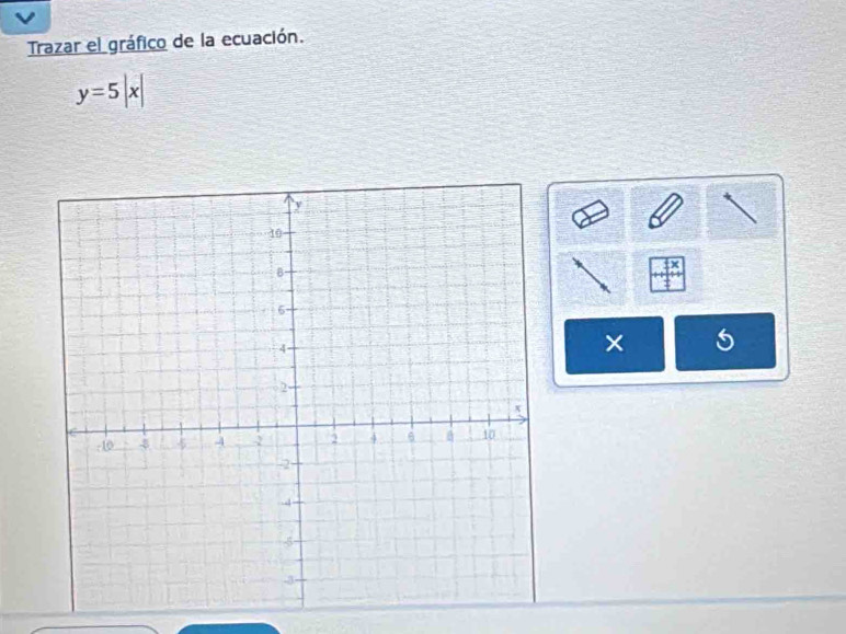 Trazar el gráfico de la ecuación.
y=5|x|
× 5