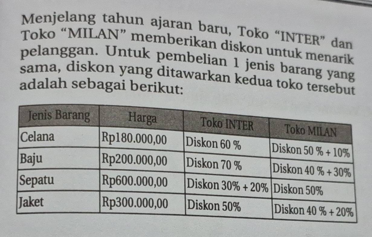 Menjelang tahun ajaran baru, Toko “INTER” dan
Toko “MILAN” memberikan diskon untuk menarik
pelanggan. Untuk pembelian 1 jenis barang yang
sama, diskon yang ditawarkan kedua toko tersebut
adalah sebagai berikut: