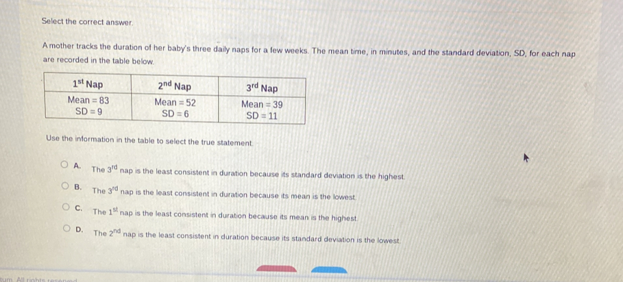 Select the correct answer
A mother tracks the duration of her baby's three daily naps for a few weeks. The mean time, in minutes, and the standard deviation, SD, for each nap
are recorded in the table below
Use the information in the table to select the true statement.
A. Thể 3^(rd) nap is the least consistent in duration because its standard deviation is the highest.
B. The 3^(rd) nap is the least consistent in duration because its mean is the lowest
C. The 1^(st)nap is the least consistent in duration because its mean is the highest
D. The 2^(nd)nap is the least consistent in duration because its standard deviation is the lowest.