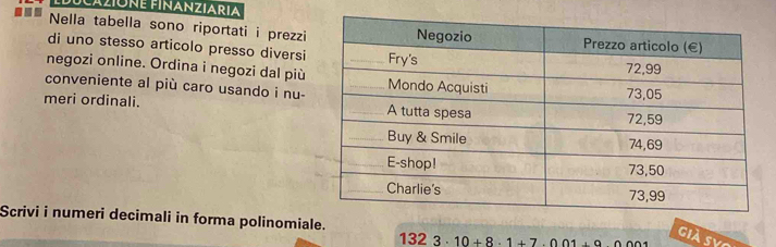 Cazione Finanziaria 
Nella tabella sono riportati i prezzi 
di uno stesso articolo presso diversi 
negozi online. Ordina i negozi dal più 
conveniente al più caro usando i nu- 
meri ordinali. 
Scrivi i numeri decimali in forma polinomiale.
1323· 10+8· 1+7· 001+9
già syc