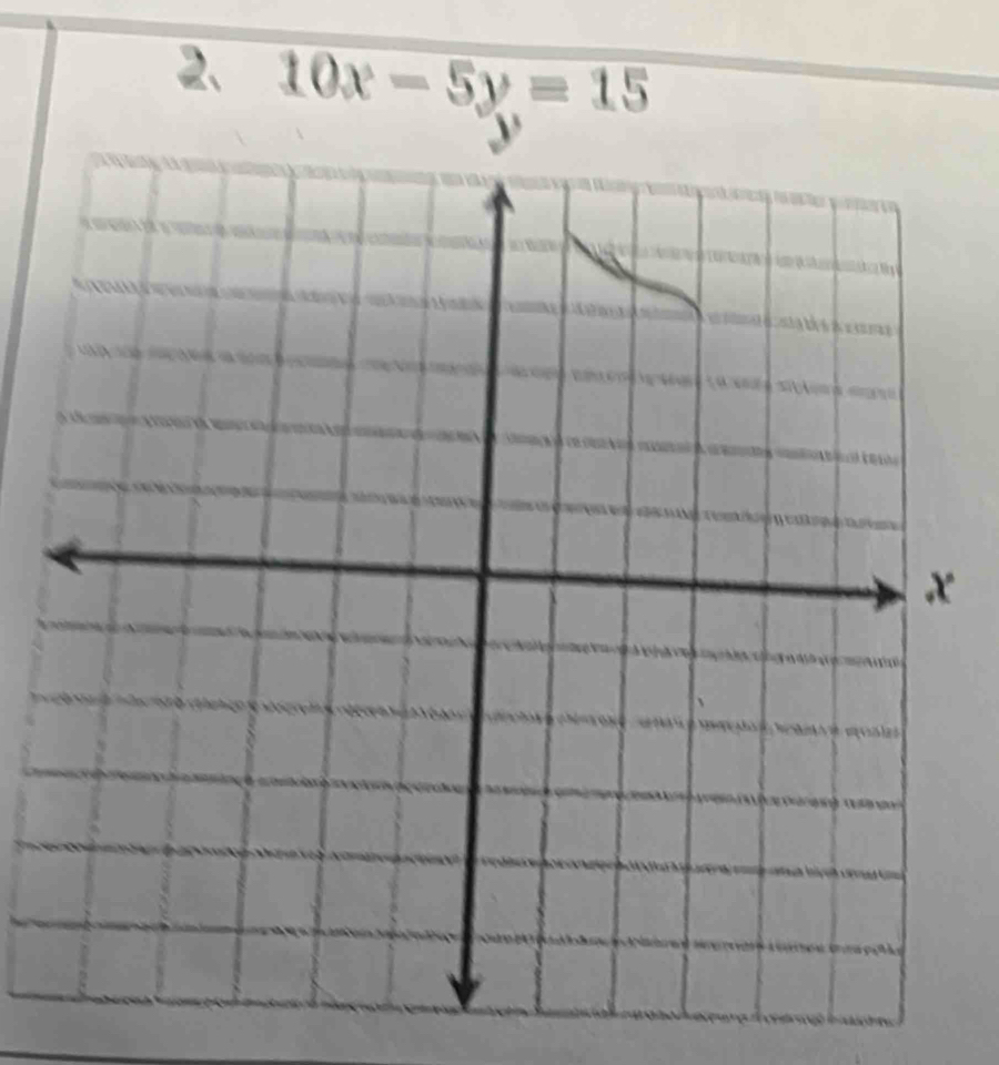 10x-5y=15