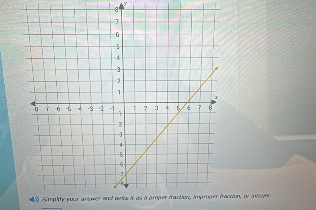 y
8 
Simplify your ction, or integer.