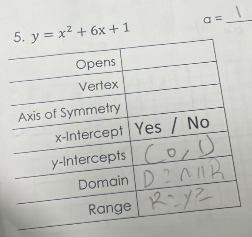 y=x^2+6x+1
a= _