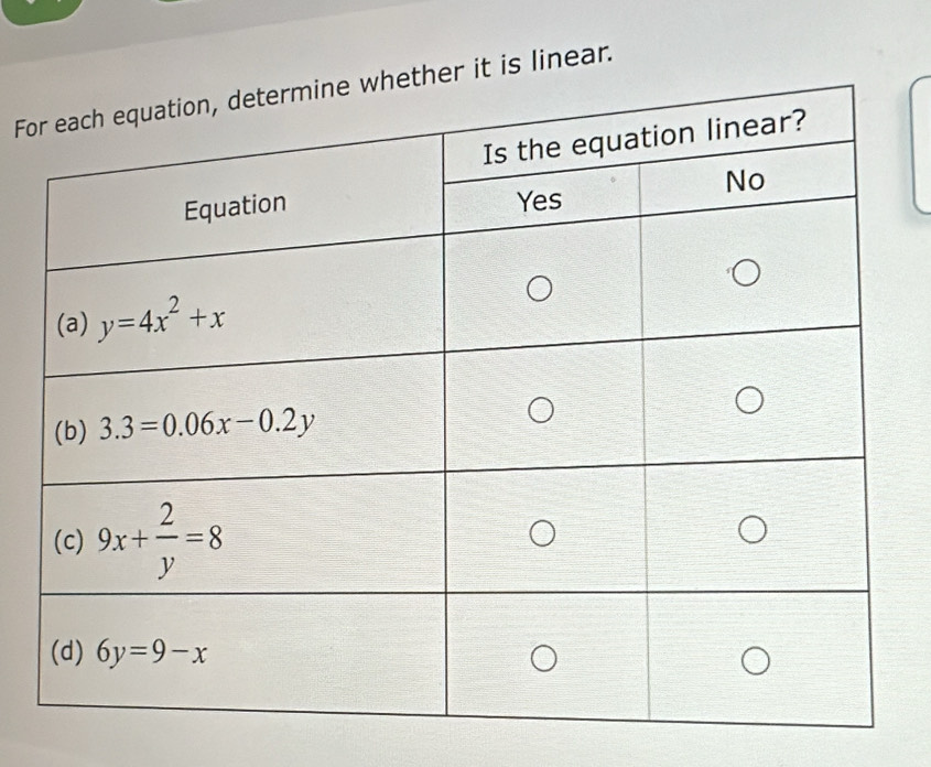 Fo it is linear.