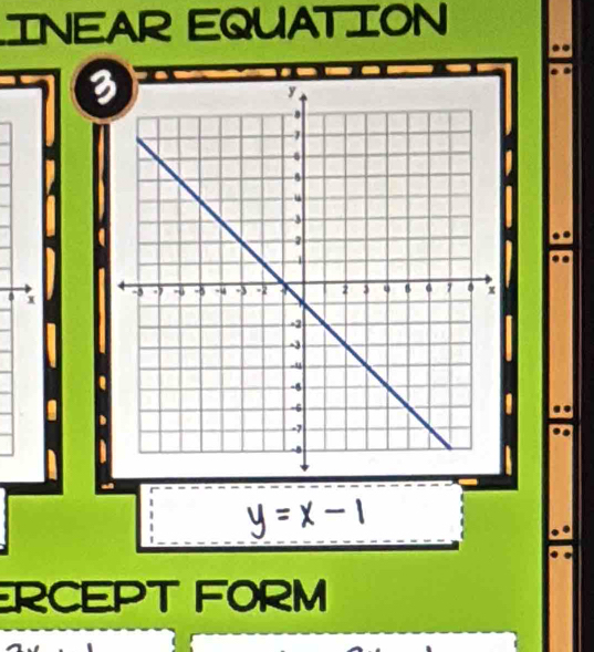 INEAR EQUATION
3
x
ERCEPT FORM