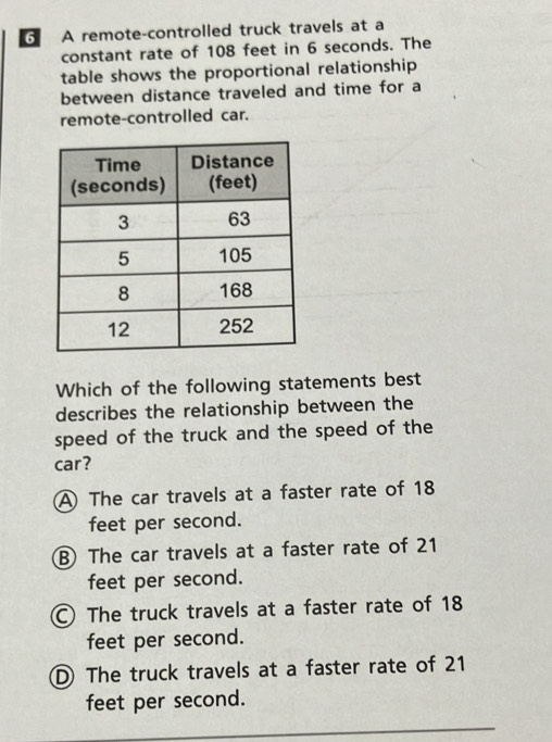 A remote-controlled truck travels at a
constant rate of 108 feet in 6 seconds. The
table shows the proportional relationship
between distance traveled and time for a
remote-controlled car.
Which of the following statements best
describes the relationship between the
speed of the truck and the speed of the
car?
A The car travels at a faster rate of 18
feet per second.
⑧ The car travels at a faster rate of 21
feet per second.
The truck travels at a faster rate of 18
feet per second.
D The truck travels at a faster rate of 21
feet per second.