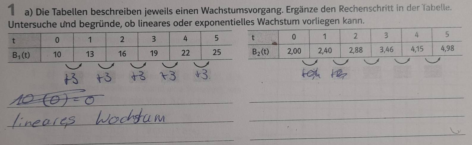 a a) Die Tabellen beschreiben jeweils einen Wachstumsvorgang. Ergänze den Rechenschritt in der Tabelle.
Untersuche und begründe, ob lineares oder exponentielles Wachstum vorliegen kann.
_
_
_
_
_
_