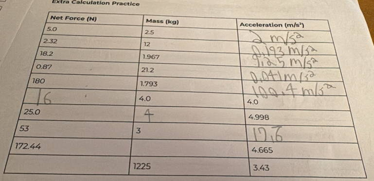 Extra Calculation Practice