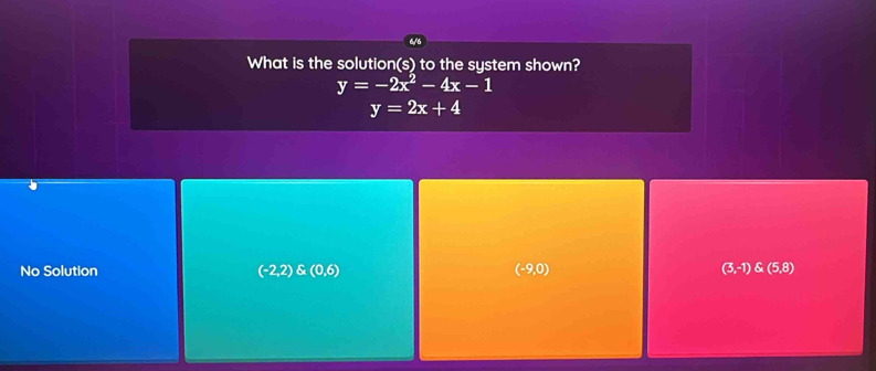 What is the solution(s) to the system shown?
y=-2x^2-4x-1
y=2x+4
No Solution (-2,2)(0,6) (-9,0) (3,-1) (5,8)