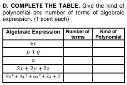 COMPLETE THE TABLE. Give the kind of
polynomial and number of terms of algebraic
expression. (1 point each)