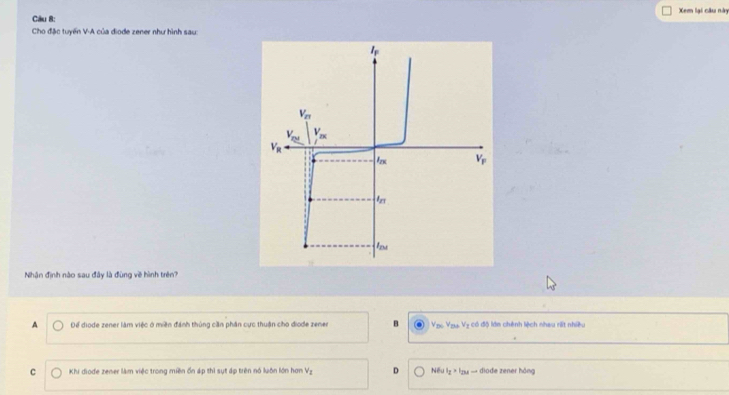 Xem lại câu này
Cho đặc tuyển V-A của diode zener như hình sau:
Nhân định nào sau đây là đùng về hình trên?
A Để diode zener làm việc ở miền đánh thủng cần phân cực thuận cho điode zenen B V n V_m=V_2 * có độ lớn chênh lệch nhau rit nhiều
c Khi diode zener làm việc trong miền ốn áp thì sụt áp trên nó luôn lớn hơn v_1 D Nếu l_2>l_2Mto diode zener hóng