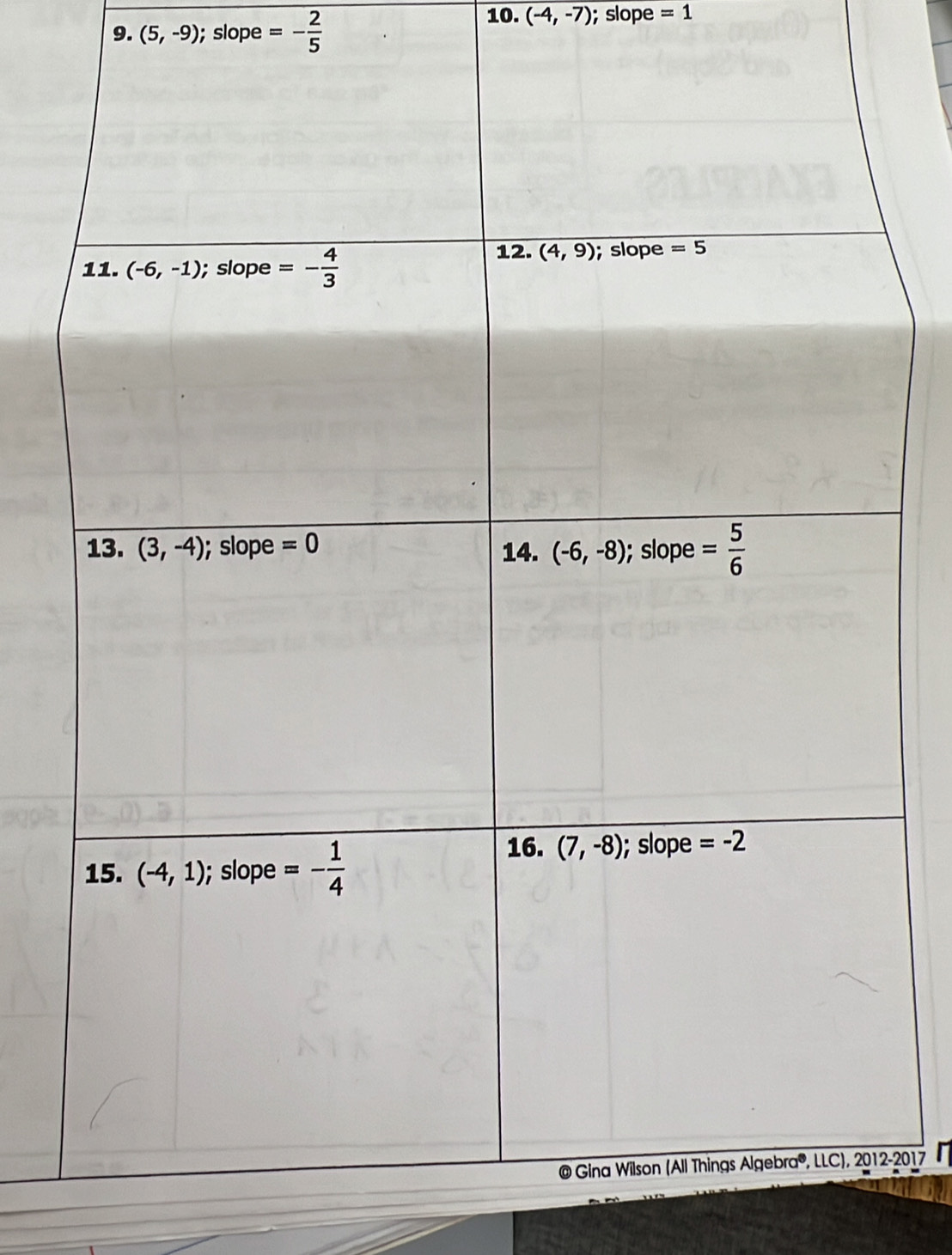 (5,-9); slope =- 2/5 
10. (-4,-7); slope =1