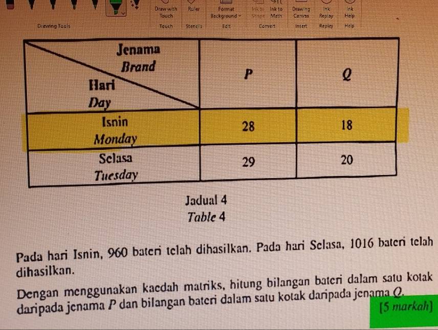 Draw with Roler Format ink Ink to Drawing Ink lnk 
Touch Background = Scope Math Canvas Replay Help 
Drawing Tools Tauch Stencils Edit Convert Insert Replay Help 
Jadual 4 
Table 4 
Pada hari Isnin, 960 bateri telah dihasilkan. Pada hari Selasa, 1016 bateri telah 
dihasilkan. 
Dengan menggunakan kaedah matriks, hitung bilangan bateri dalam satu kotak 
daripada jenama P dan bilangan bateri dalam satu kotak daripada jenama Q
[5 markah]