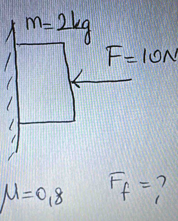 m=frac 2kg
F=10N
(
mu =0.8
F_f=