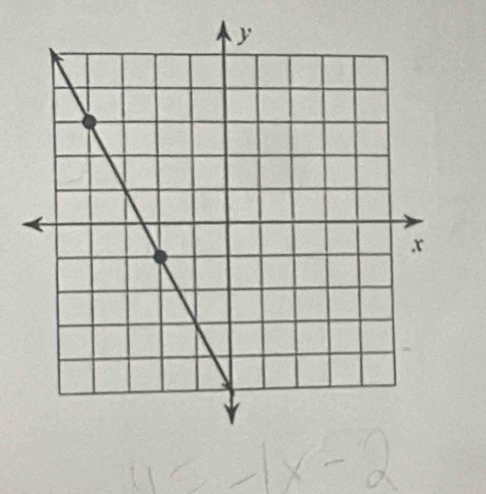 45-1x=2