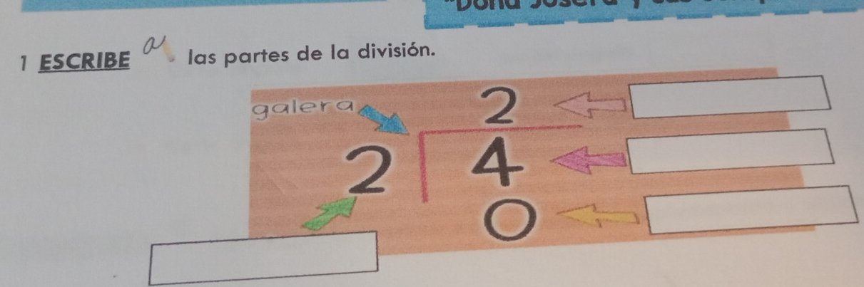 ESCRIBE las partes de la división. 
galer
beginarrayr 2 2encloselongdiv 4end(array)^ 
^ 
overline  
_ 