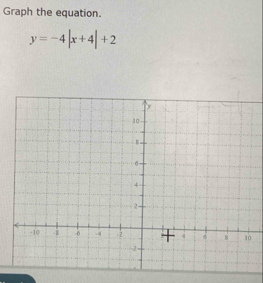 Graph the equation.
y=-4|x+4|+2