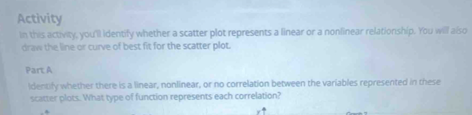 Activity 
In this activity, you'll identify whether a scatter plot represents a linear or a nonlinear relationship. You will also 
draw the line or curve of best fit for the scatter plot. 
Part A 
ldentify whether there is a linear, nonlinear, or no correlation between the variables represented in these 
scatter plots. What type of function represents each correlation?