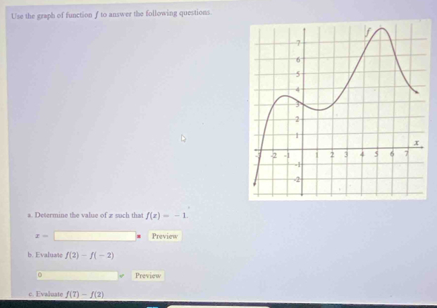 Use the graph of function ƒ to answer the following questions. 
a. Determine the value of x such that f(x)=-1.
x= Preview 
b. Evaluate f(2)-f(-2)
0 Preview 
c. Evaluate f(7)-f(2)