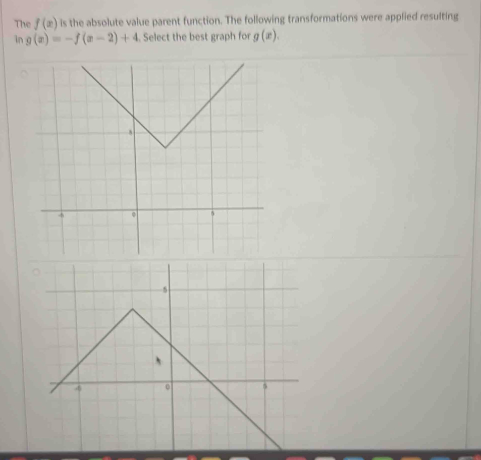 The f(x) is the absolute value parent function. The following transformations were applied resulting 
in g(x)=-f(x-2)+4. Select the best graph for g(x).