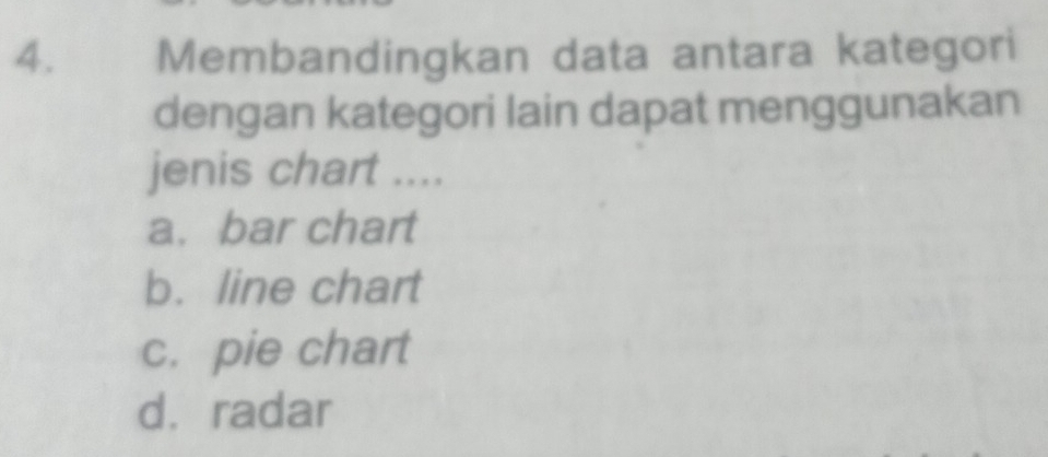 Membandingkan data antara kategori
dengan kategori lain dapat menggunakan
jenis chart ....
a. bar chart
b. line chart
c. pie chart
d. radar