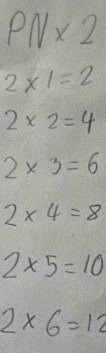 PNx2
2* 1=2
2* 2=4
2* 3=6
2* 4=8
2* 5=10
2* 6=12