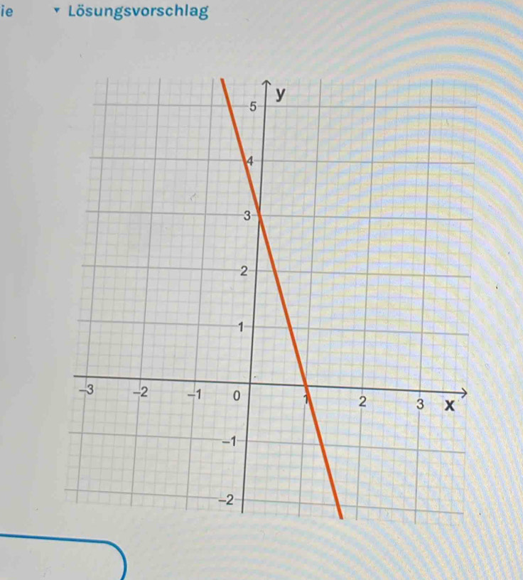 ie Lösungsvorschlag