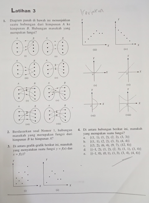 Latihan 3
1. Diagram panah di bawah ini menunjukkan 
suatu hubungan dari himpunan A ke
himpunan B. Hubungan manakah yang
merupakan fungsi?
A B Y
:
:
x
(iv)

(v)
Y
0
x
(viii)
2. Berdasarkan soal Nomor 1, hubungan 4. Di antara hubungan berikut ini, manakah
manakah yang merupakan fungsi dari yang merupakan suatu fungsi?
himpunan B ke himpunan A? a.  (1,1),(1,2),(2,2),(3,3)
b.  (1,1),(2,2),(3,3),(4,4)
3. Di antara grafik-grafik berikut ini, manakah c.  (3,2),(6,4),(9,7),(12,8)
yang menyatakan suatu fungsi y=f(x) dan d.  (-1,2),(1,2),(2,3),(1,1),(3,4)
x=f(y)
c.  (-1,0),(0,1),(1,3),(3,4),(4,6)
Y
x x
(i) (ii)