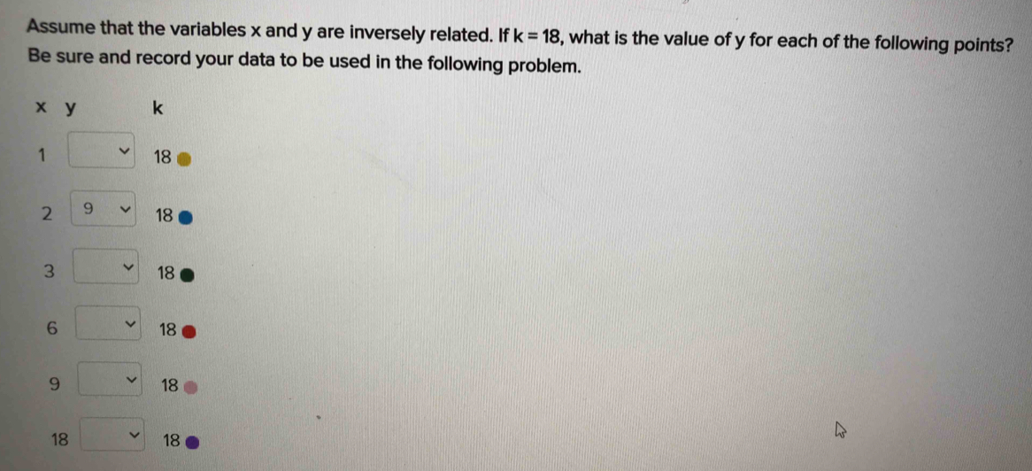 Assume that the variables x and y are inversely related. If k=18 , what is the value of y for each of the following points? 
Be sure and record your data to be used in the following problem.
x y k
1
18
2 9 18
3
18
6
18
9
18
18 18