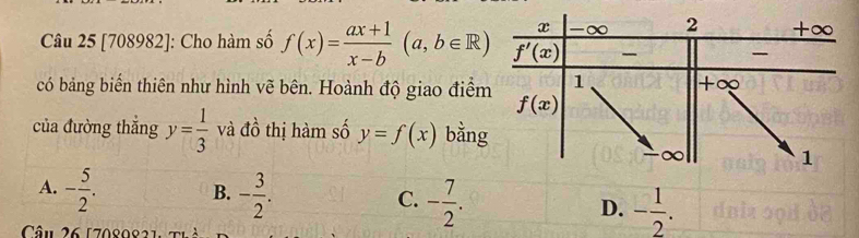 [708982]: Cho hàm số f(x)= (ax+1)/x-b (a,b∈ R)
có bảng biến thiên như hình vẽ bên. Hoành độ giao điểm
của đường thẳng y= 1/3  và đồ thị hàm số y=f(x) bằng
A. - 5/2 . B. - 3/2 . C. - 7/2 . D. - 1/2 .