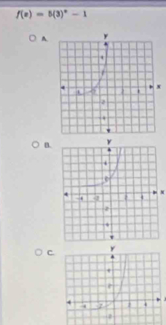 f(x)=5(3)^x-1
A. 
B. 
N 
C.