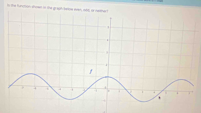 81154a6 
ls the function shown in the graph below even, odd, or neither? 
-