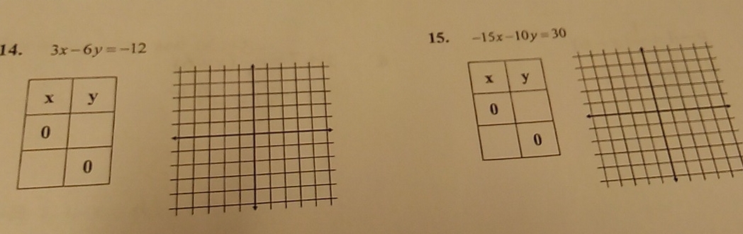 3x-6y=-12 15. -15x-10y=30