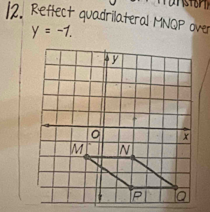 Reflect quadrilateral MNQP over
y = -1.