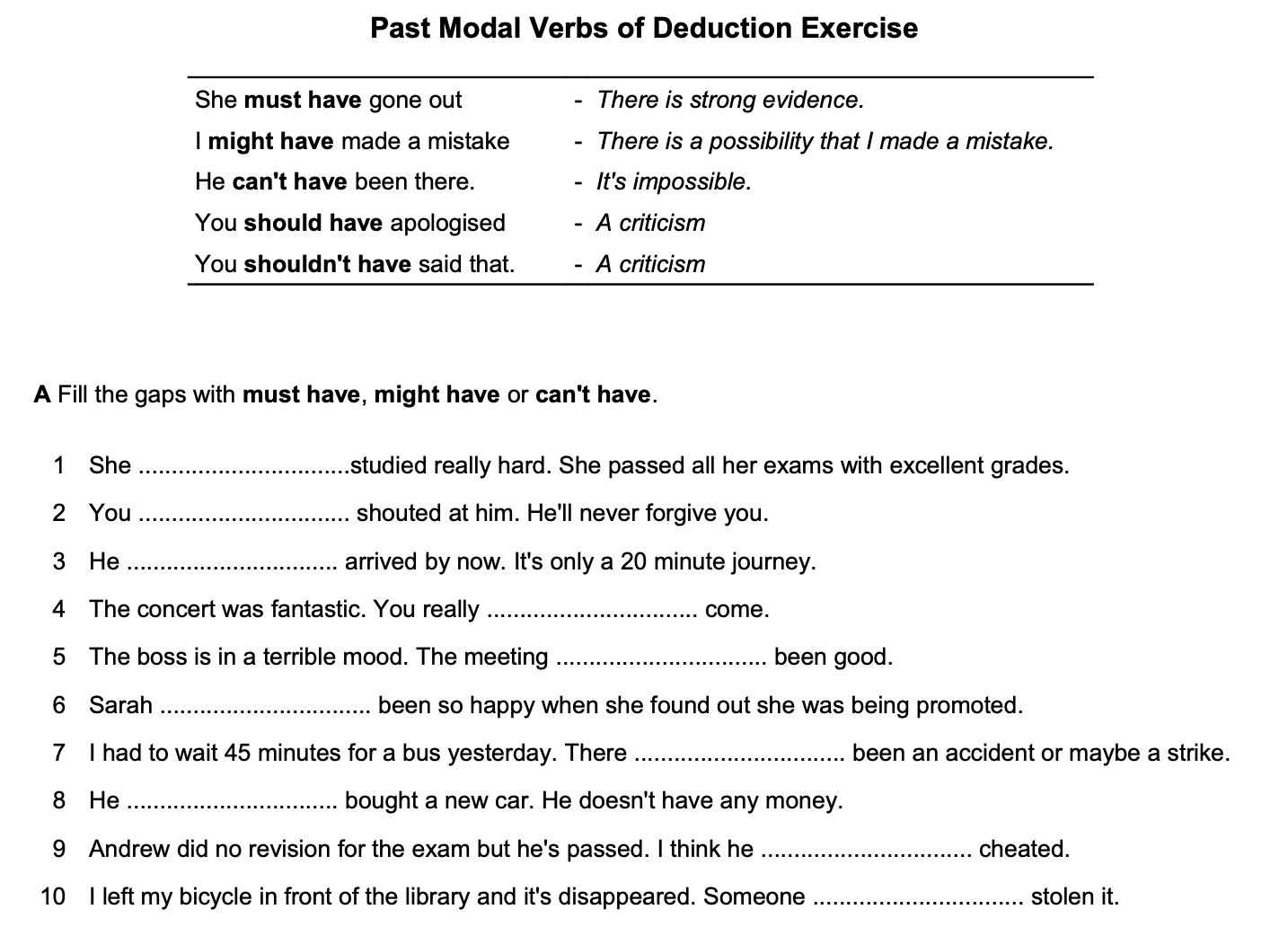 Resuelto:Past Modal Verbs of Deduction Exercise She must have gone out ...
