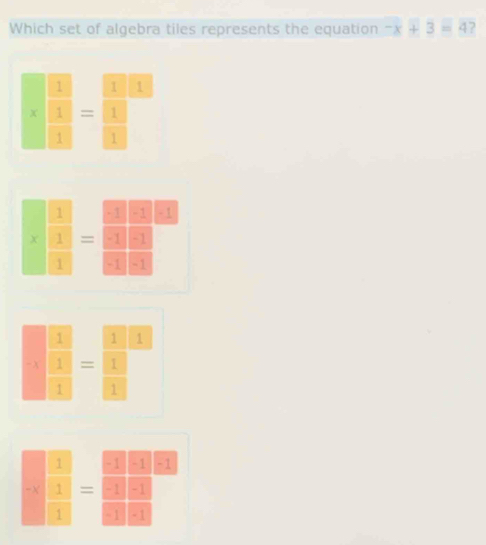 Which set of algebra tiles represents the equation -x+3=4
*  13/13 = □ /□  
* frac  1/11  1/11 =frac frac 1□ endarray 
□ frac □  □ /□ =  □ /□  
*  1/1  1 1endarray =□ 3beginvmatrix 1□ = □ /□  