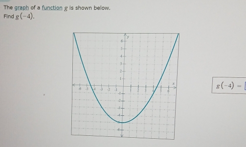 The graph of a function g is shown below. 
Find g(-4).
g(-4)=