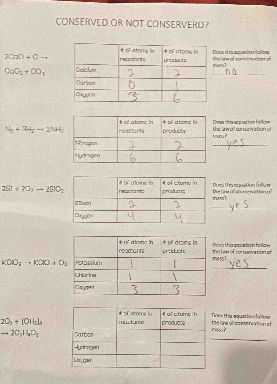 CONSERVED OR NOT CONSERVERD? 
oes this equation follow
2CaO+O _  
he law of conservation of 
ass? 
_
CaO_2+OO_2
oes this equation follow
N_2+3H_2to 2NH_3 he law of conservation of 
ass? 
_ 
oes this equation follow
2SI+2O_2to 2SIO_2
he law of conservation of 
_ 
ass? 
oes this equation follow 
he law of conservation of 
ass? 
_
KClO_3to KClO+O_2
oes this equation follow
2O_2+(OH_2)_4 e law of conservation of 
ass? 
_
to 2C_2H_4O_2